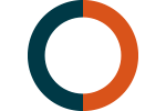slgi_pie_chart_granite_lp_50pct.png